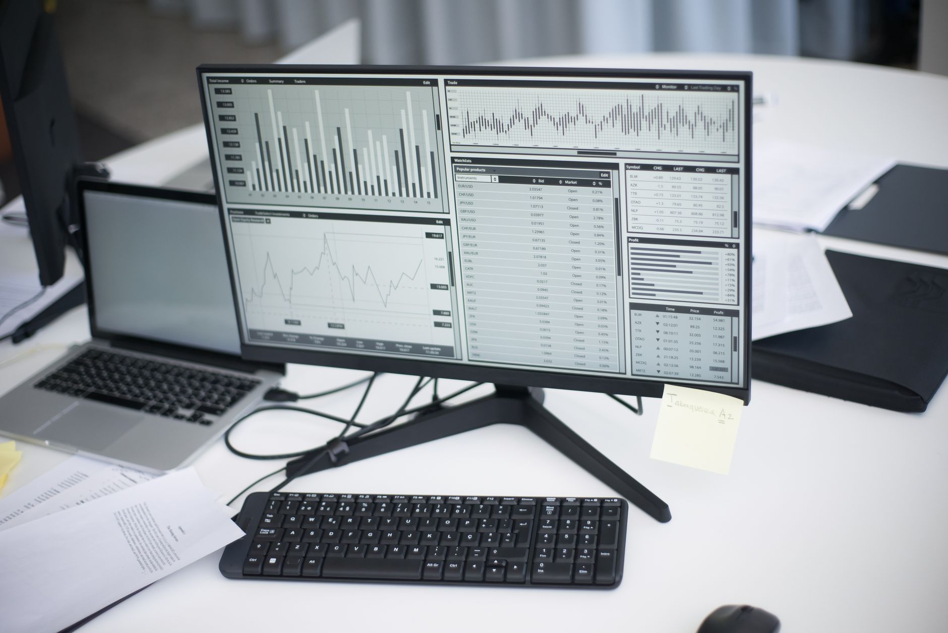 Analytics dashboard on a desktop workspace